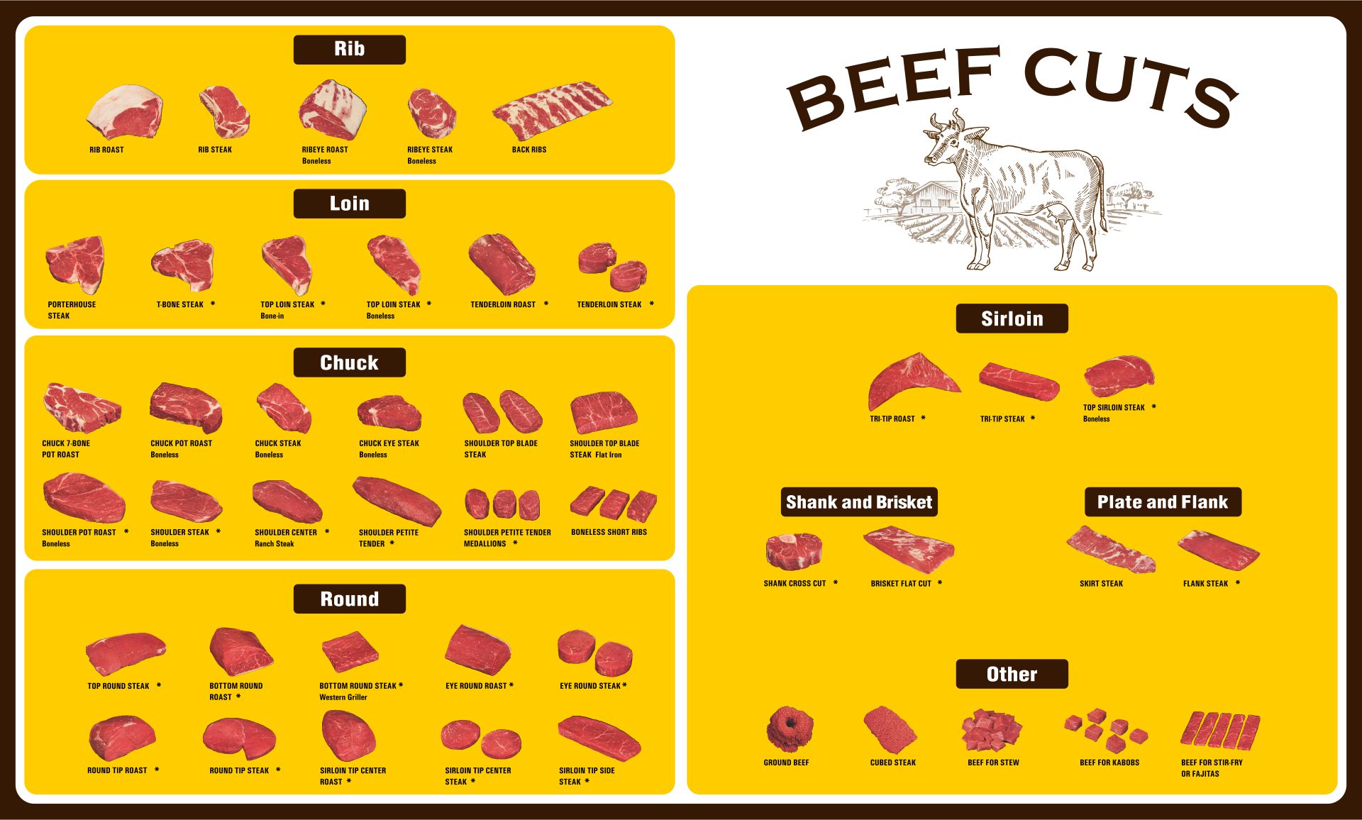 Printable Meat Butcher Chart Printable JD