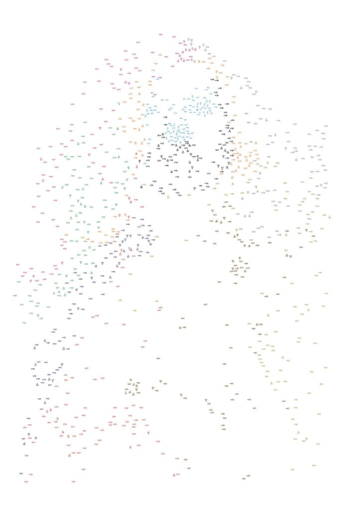 Printable Connect the Dots 1-1000 - Printable JD