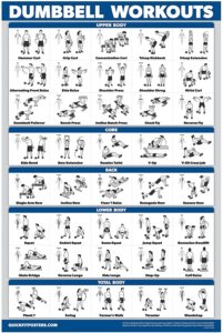 Printable Dumbbell Exercises Chart - Printable JD