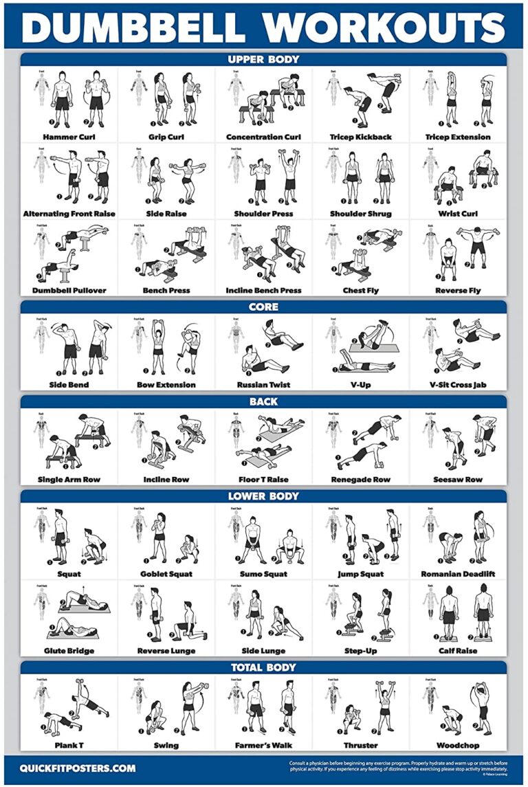 Printable Dumbbell Exercises Chart Printable JD