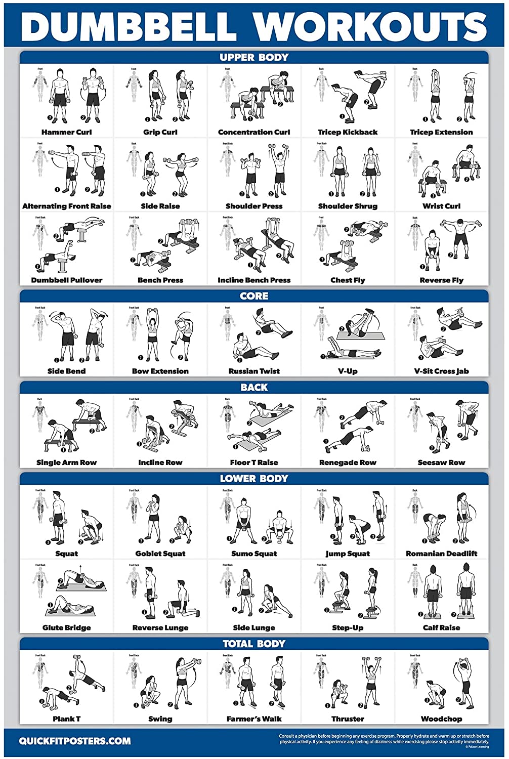 Free Printable Dumbbell Exercises Chart_32548