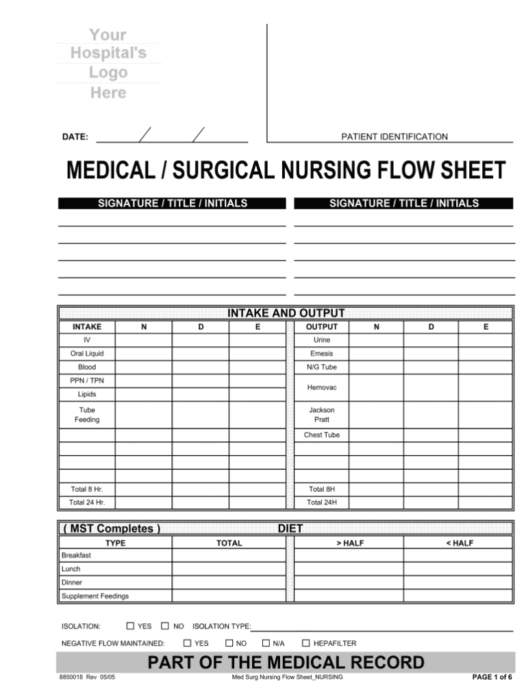 Printable Med Surg Organization Sheet - Printable JD