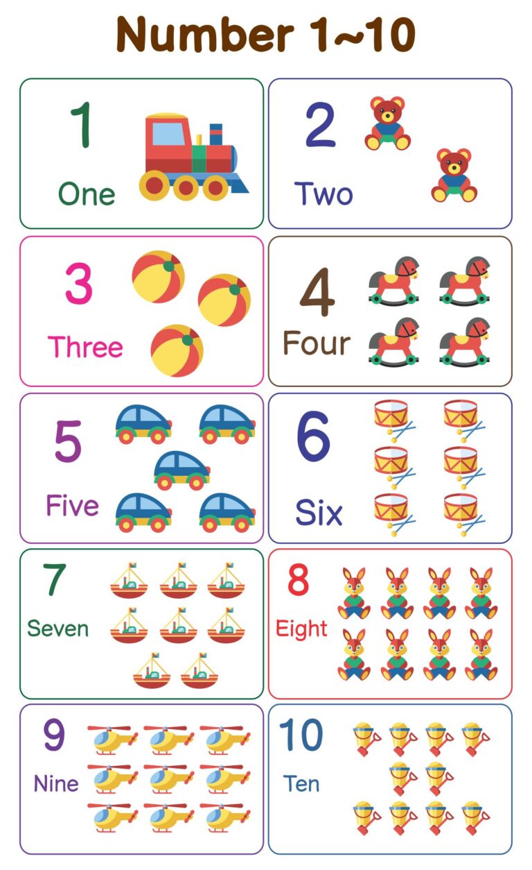 Printable Numbers 1 10 Chart Preschool Printable Jd