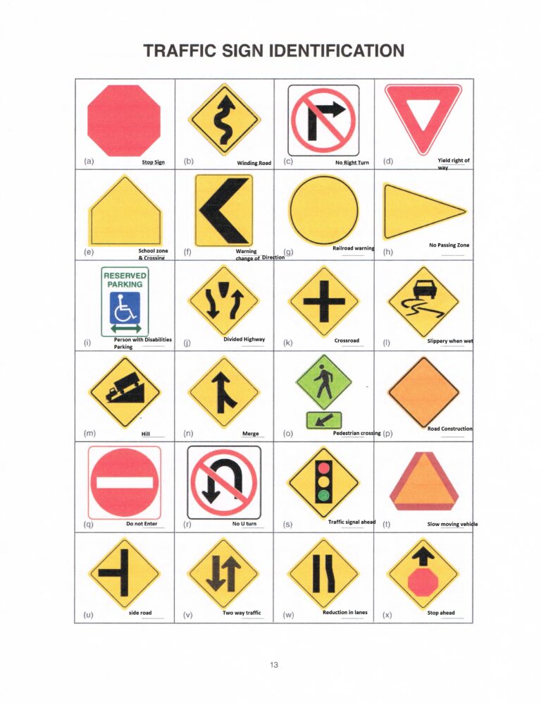Printable Road Sign Test