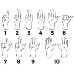 Printable Sign Language Numbers 1-100 Chart - Printable JD