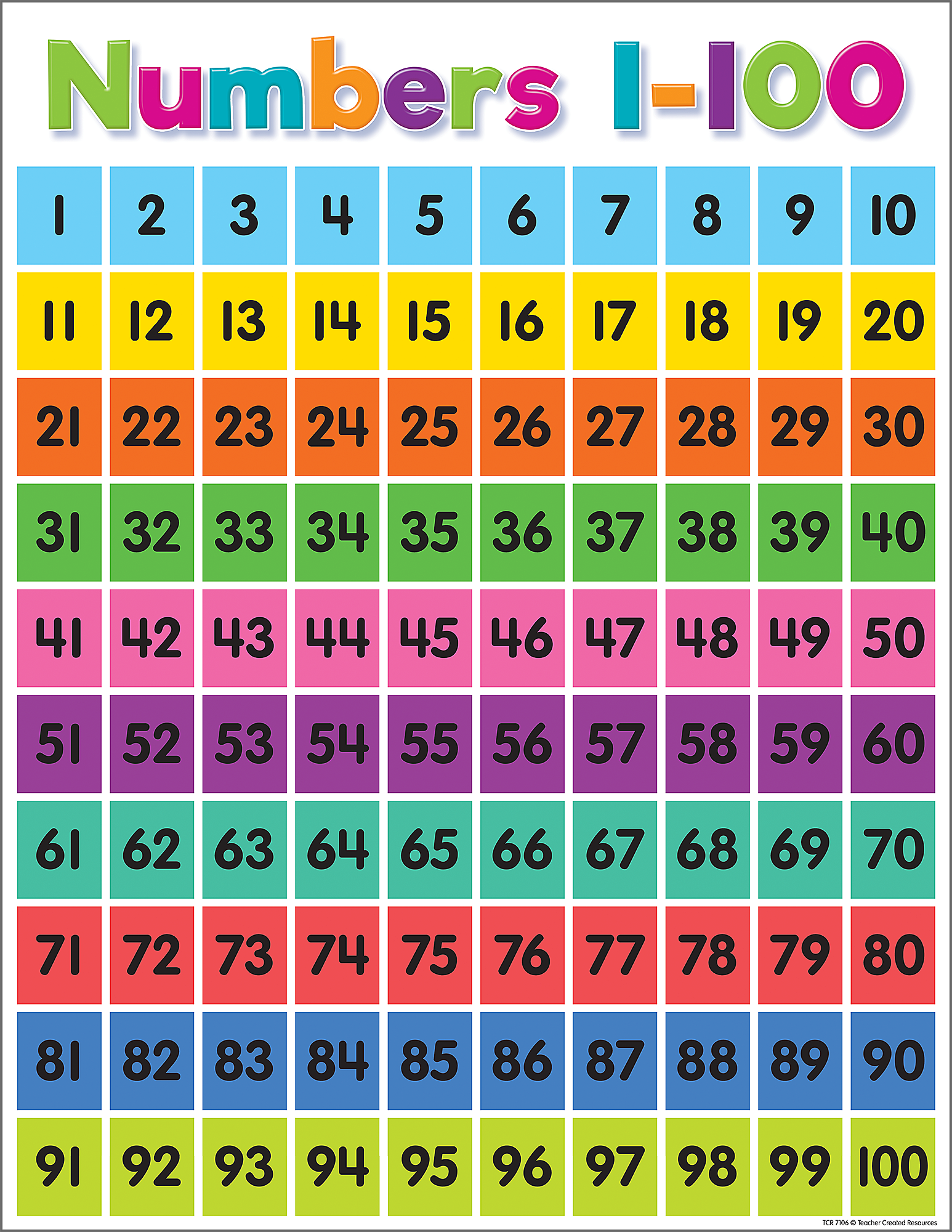 free-large-printable-numbers-1-100-printable-numbers-how-to-find-out-large-printable-numbers