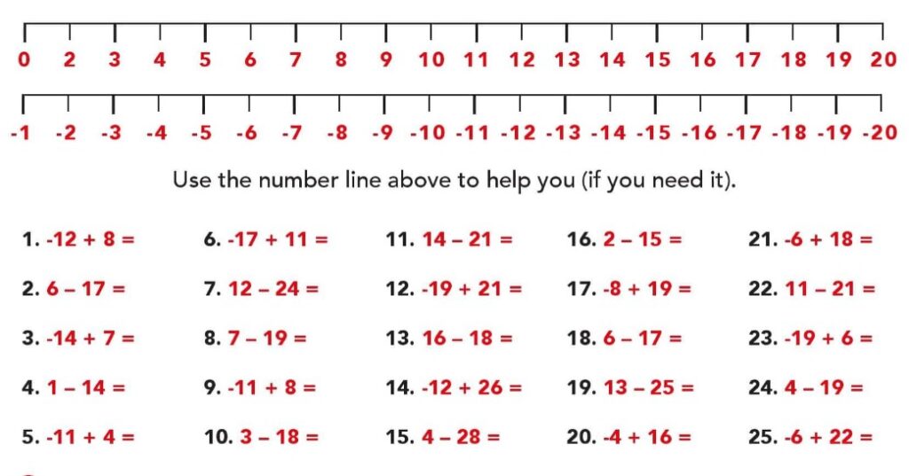 Printable 20 To Positive And Negative Number Line - Printable JD