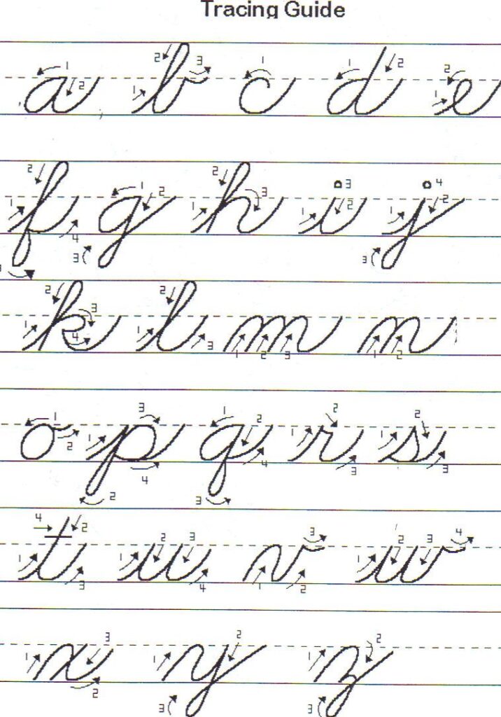 Printable Cursive Lower Case Letters - Printable JD