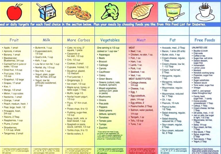 Printable Bill Payment Chart - Printable Jd