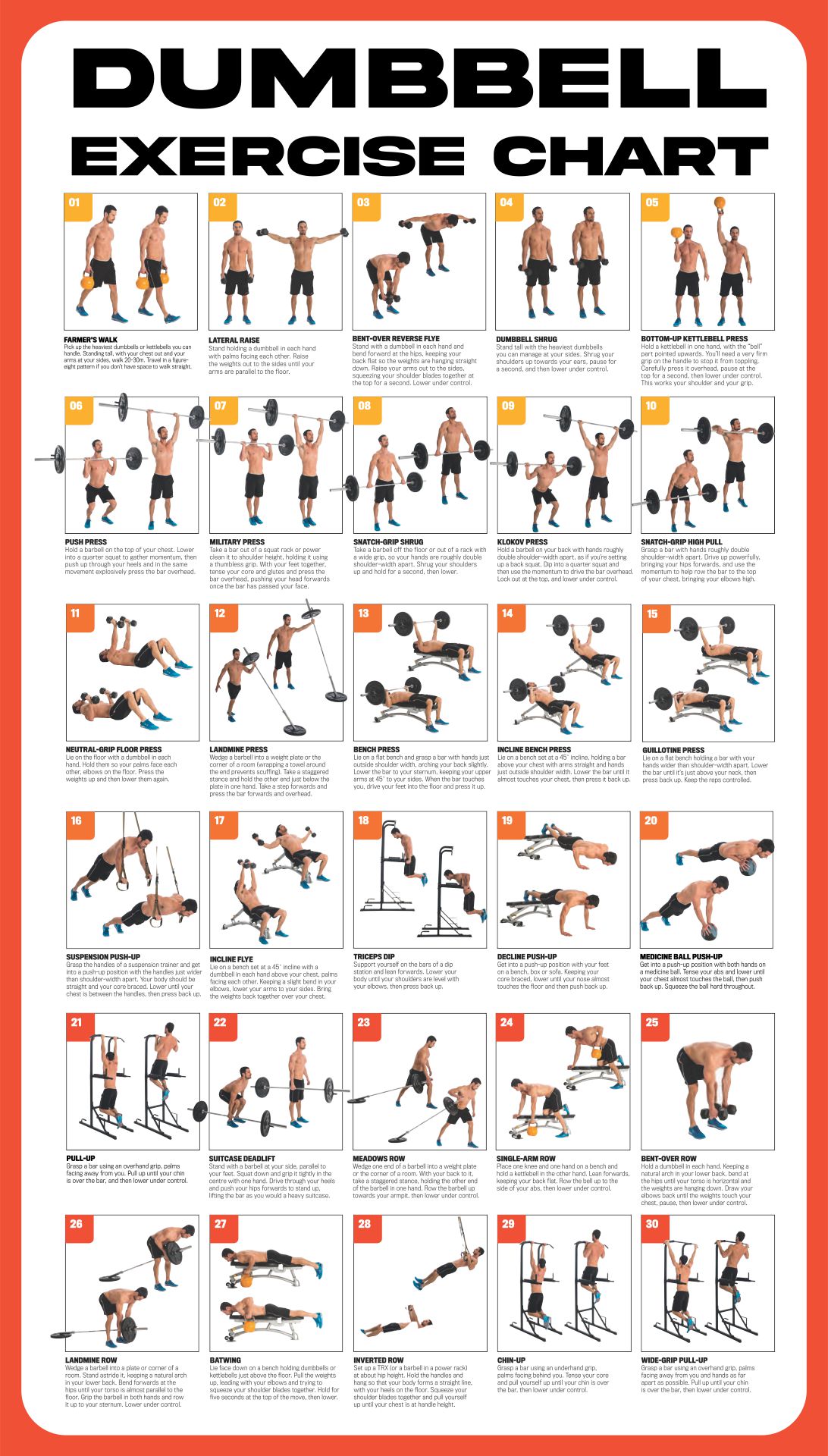 Printable Dumbbell Exercises Chart_54575