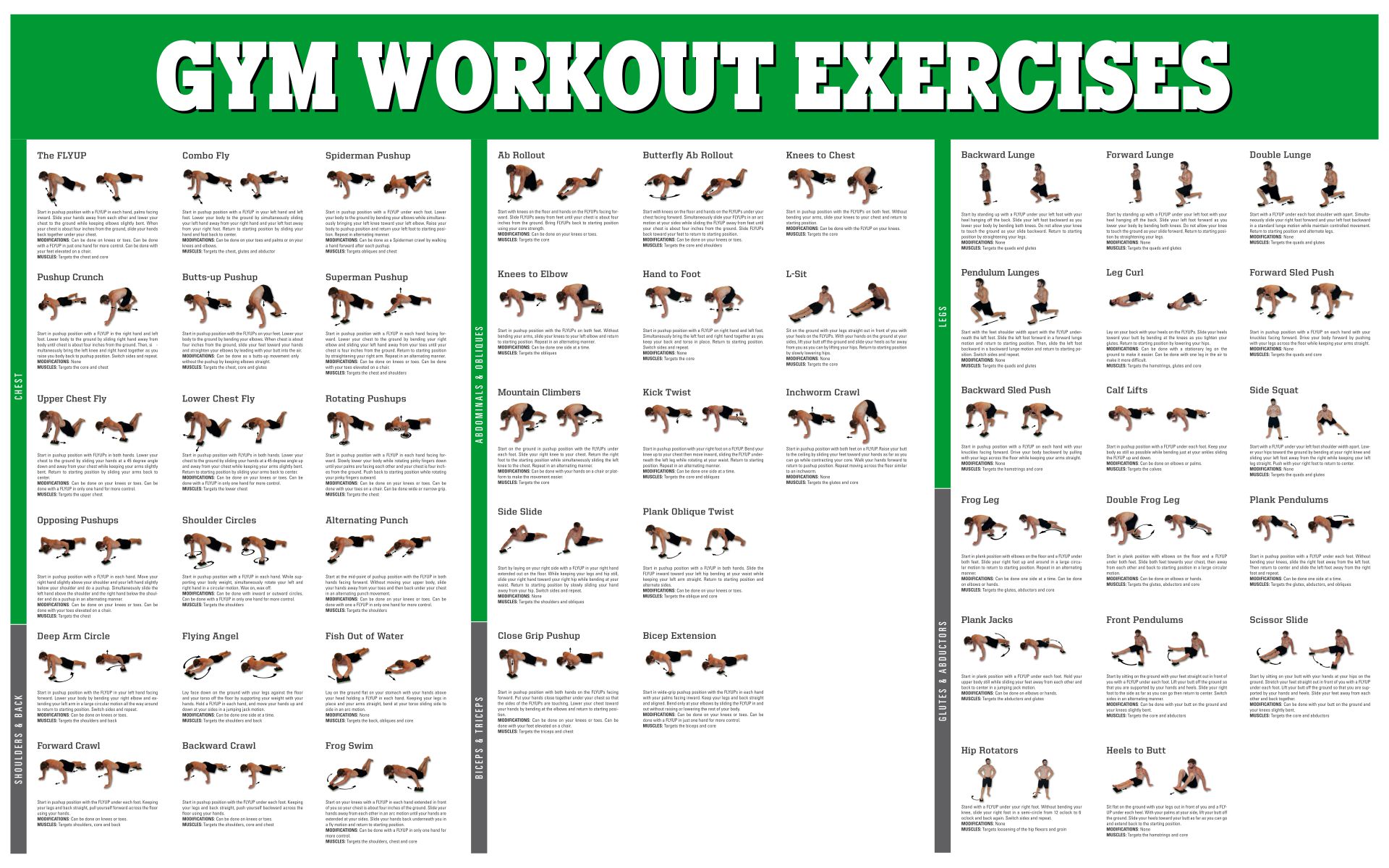 Printable Dumbbell Workout Exercises Chart_69854