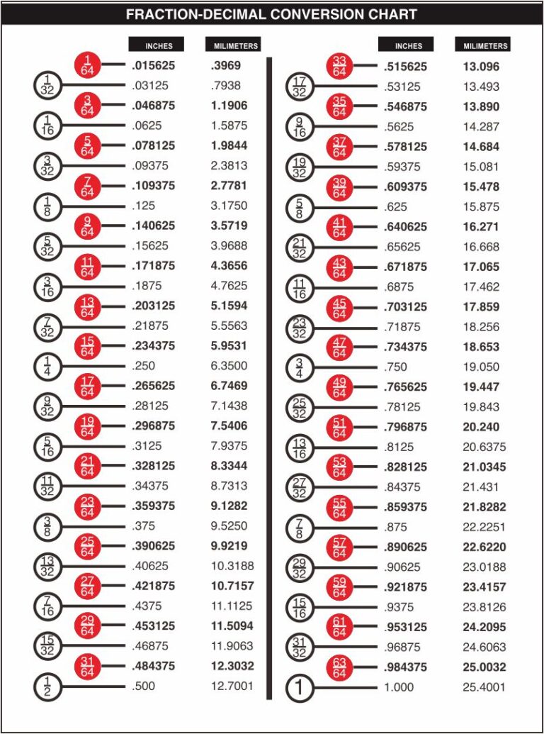 printable-fraction-to-decimal-chart-printable-jd