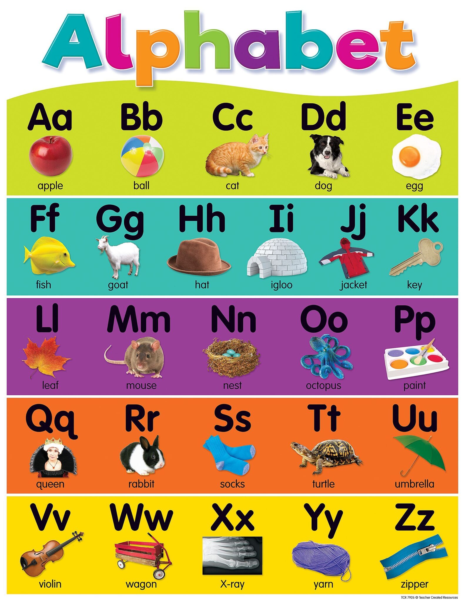 Printable Letter Chart