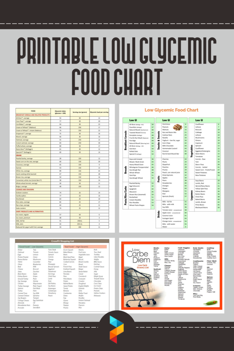 5 Best FREE Printable Low Glycemic Food Chart Printable JD