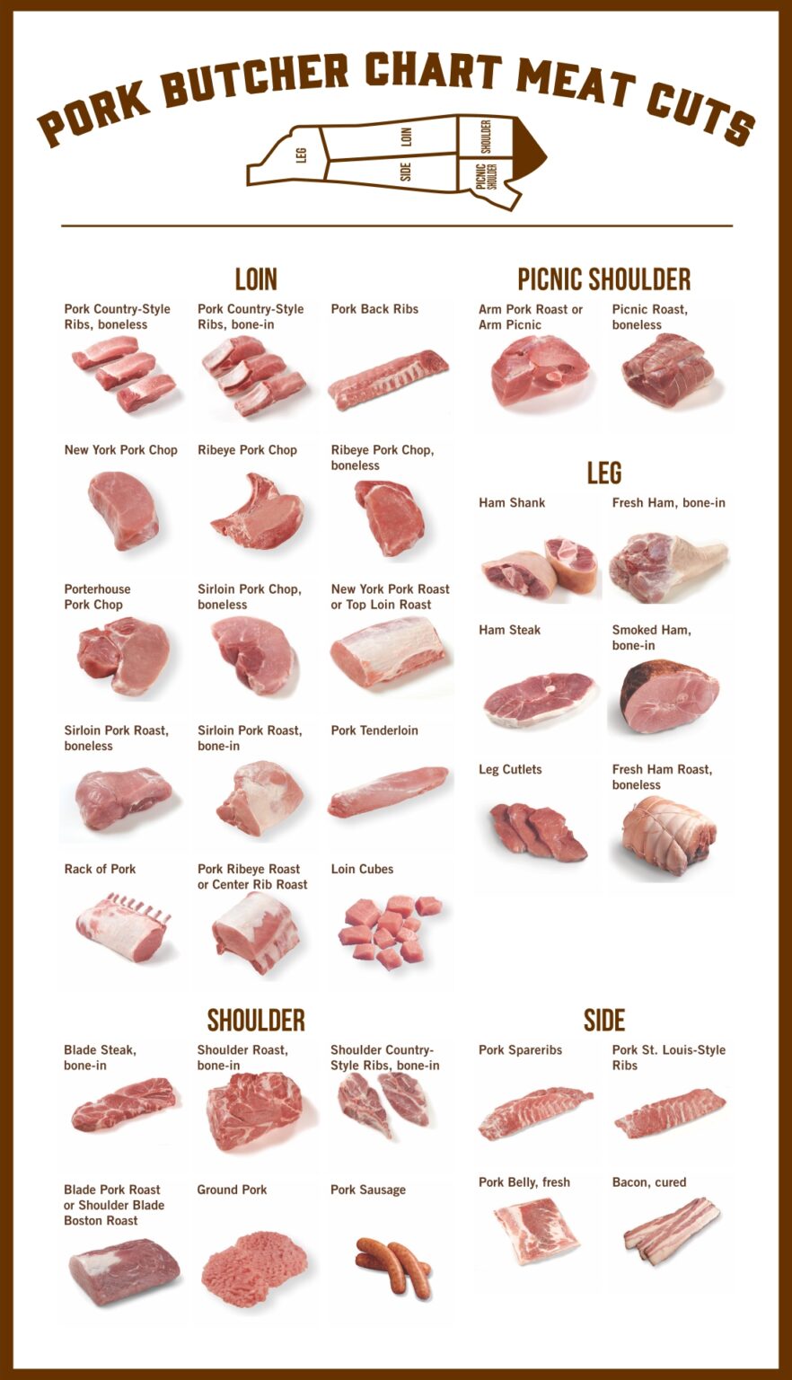 Printable Meat Butcher Chart Printable JD