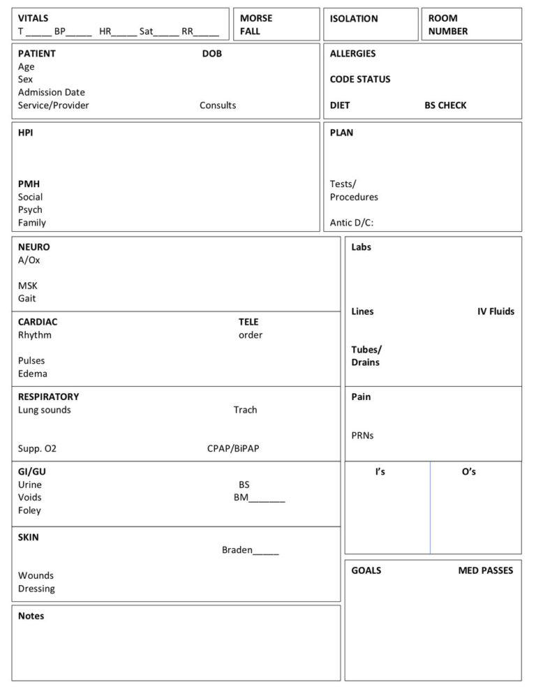 Printable Med Surg Organization Sheet - Printable JD