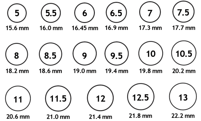 Printable Men’s Ring Size Chart - Printable JD