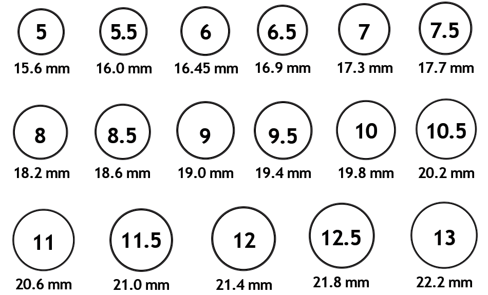 Printable Men’s Ring Size Chart - Printable JD
