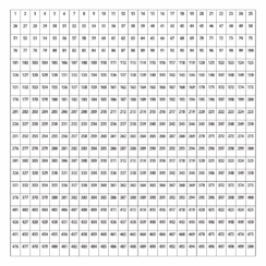 Printable Number Chart 1-500 - Printable JD