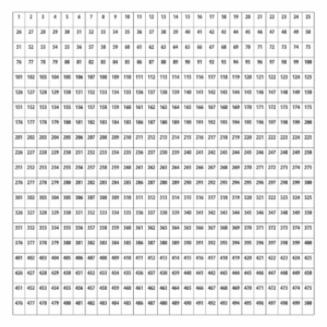 Printable Number Chart 1-500 - Printable JD