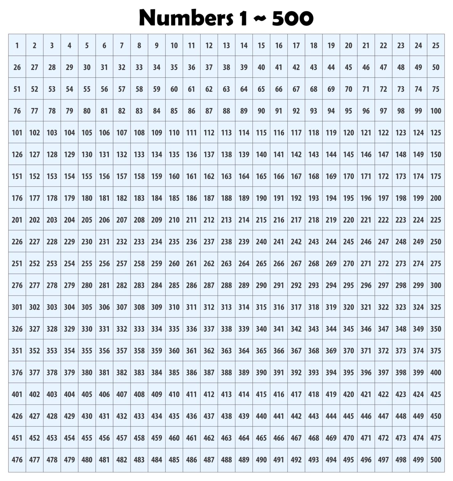 Printable Number Chart 1-500 - Printable JD