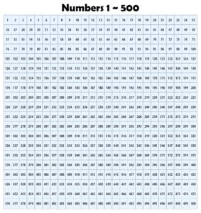 Printable Number Chart 1-500 - Printable JD