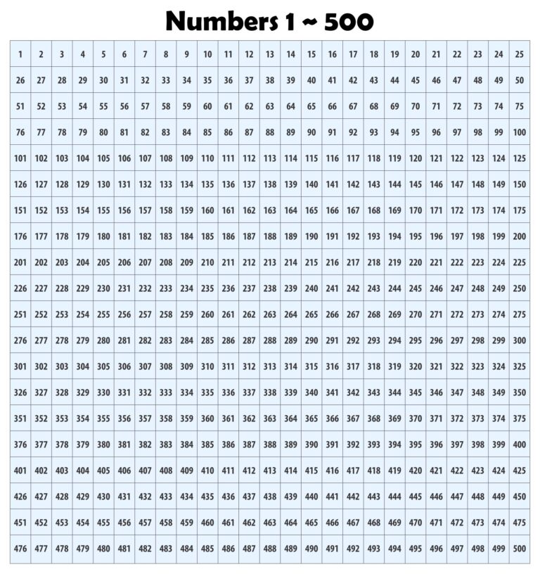 printable-number-chart-1-500-printable-jd