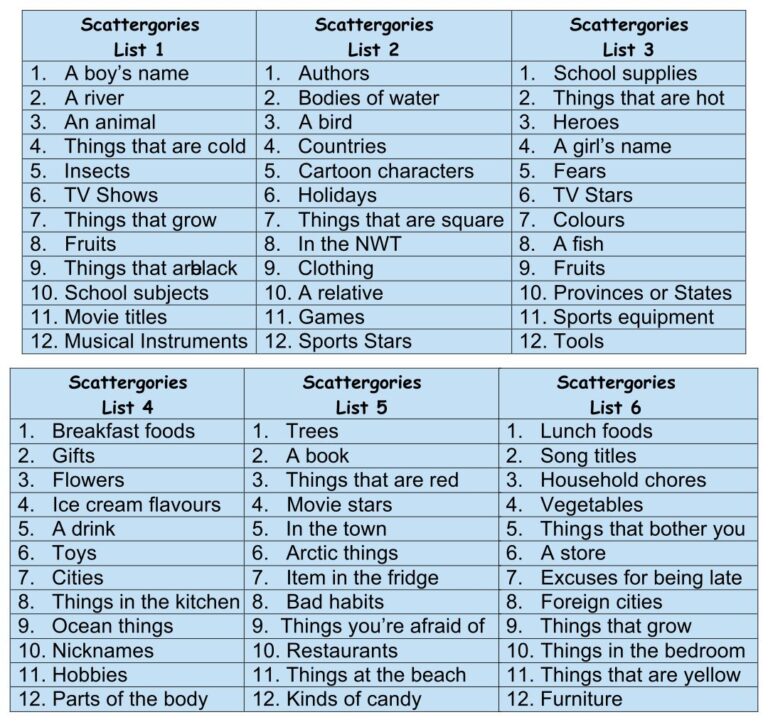 Printable Scattergories List 1-16 - Printable JD