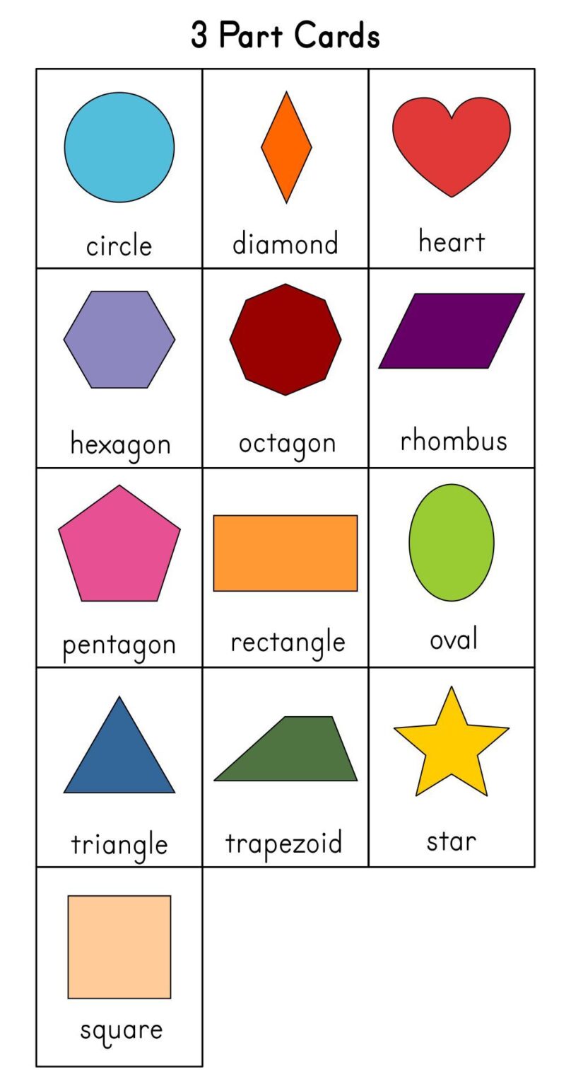 Printable Shapes Chart - Printable JD