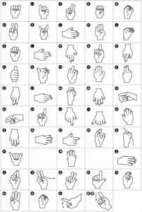 Printable Sign Language Numbers 1-100 Chart - Printable JD