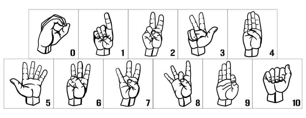 Printable Sign Language Numbers 1-100 Chart - Printable JD
