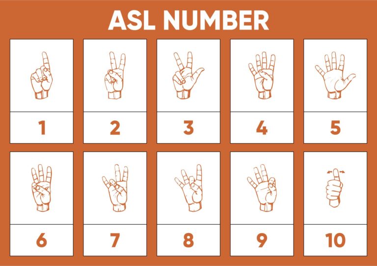 Printable Sign Language Numbers 1-100 Chart - Printable JD