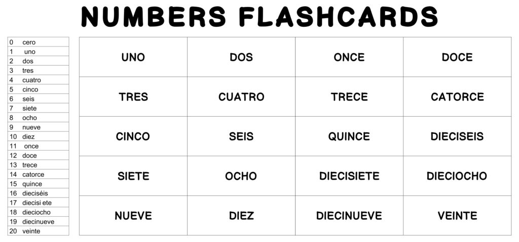 Printable Spanish Numbers 1 100 Chart Printable Jd