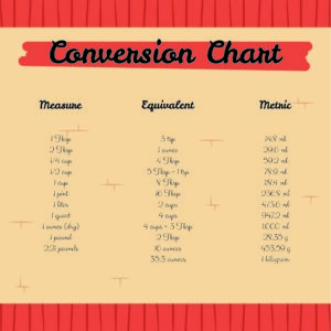 Printable Table of Measurements_83742