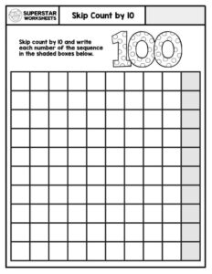 Best Printable Blank 100 Grid Chart_63248