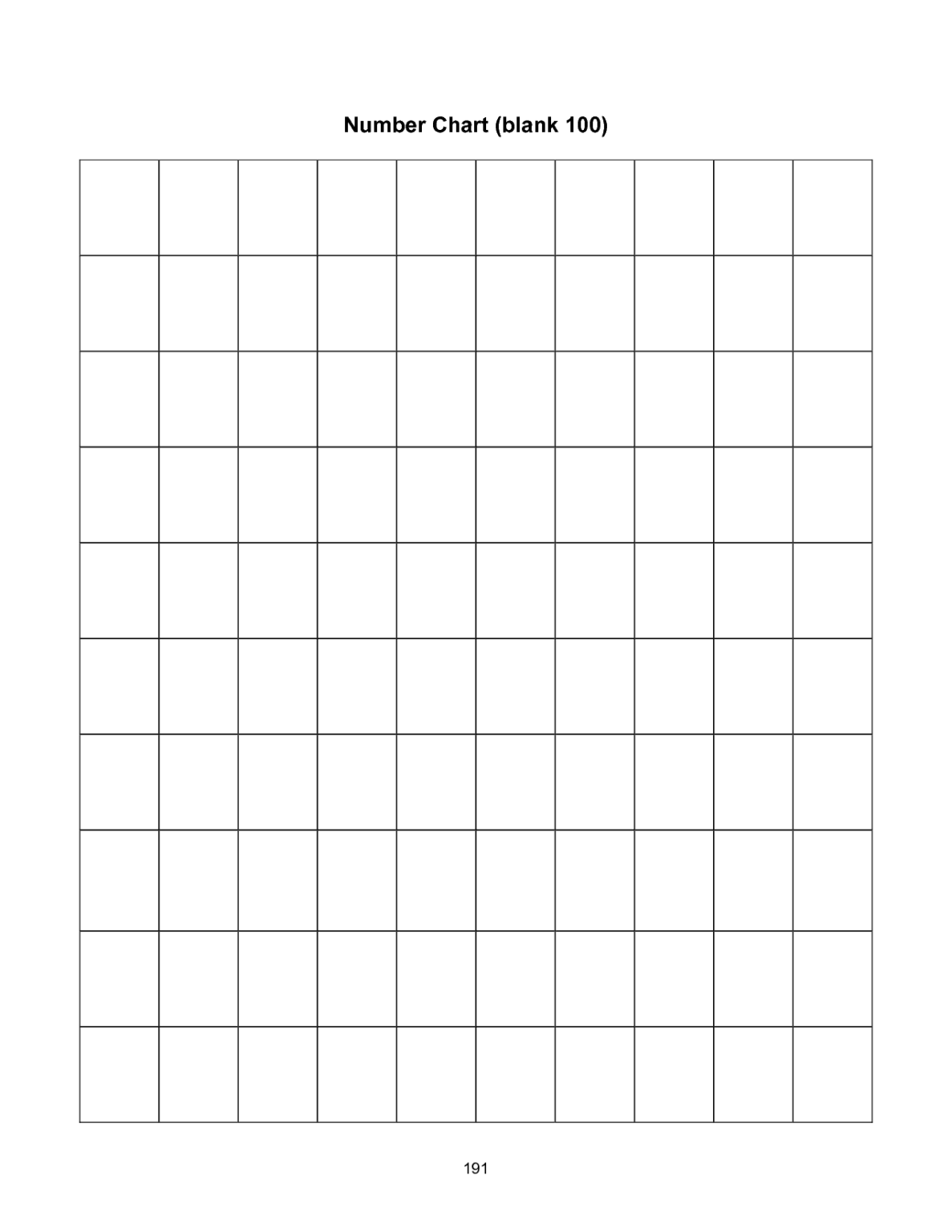 printable-blank-100-grid-chart-printable-jd