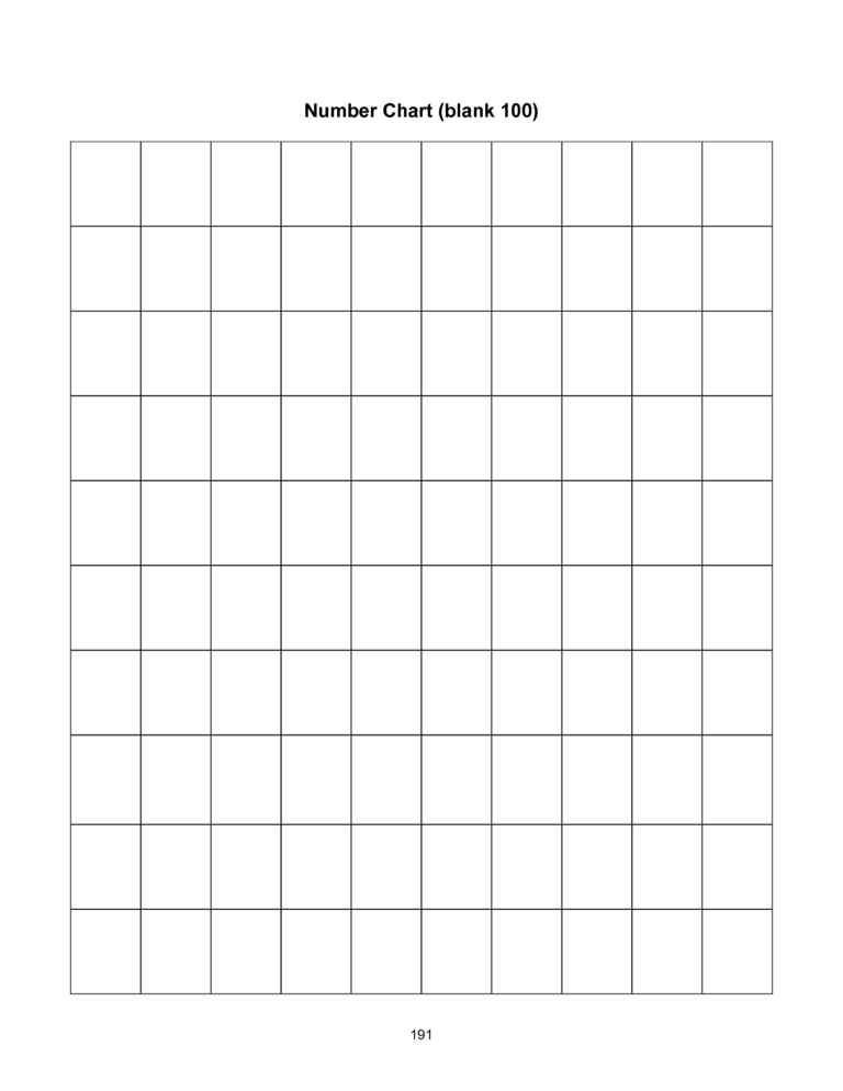 printable-blank-100-grid-chart-printable-jd