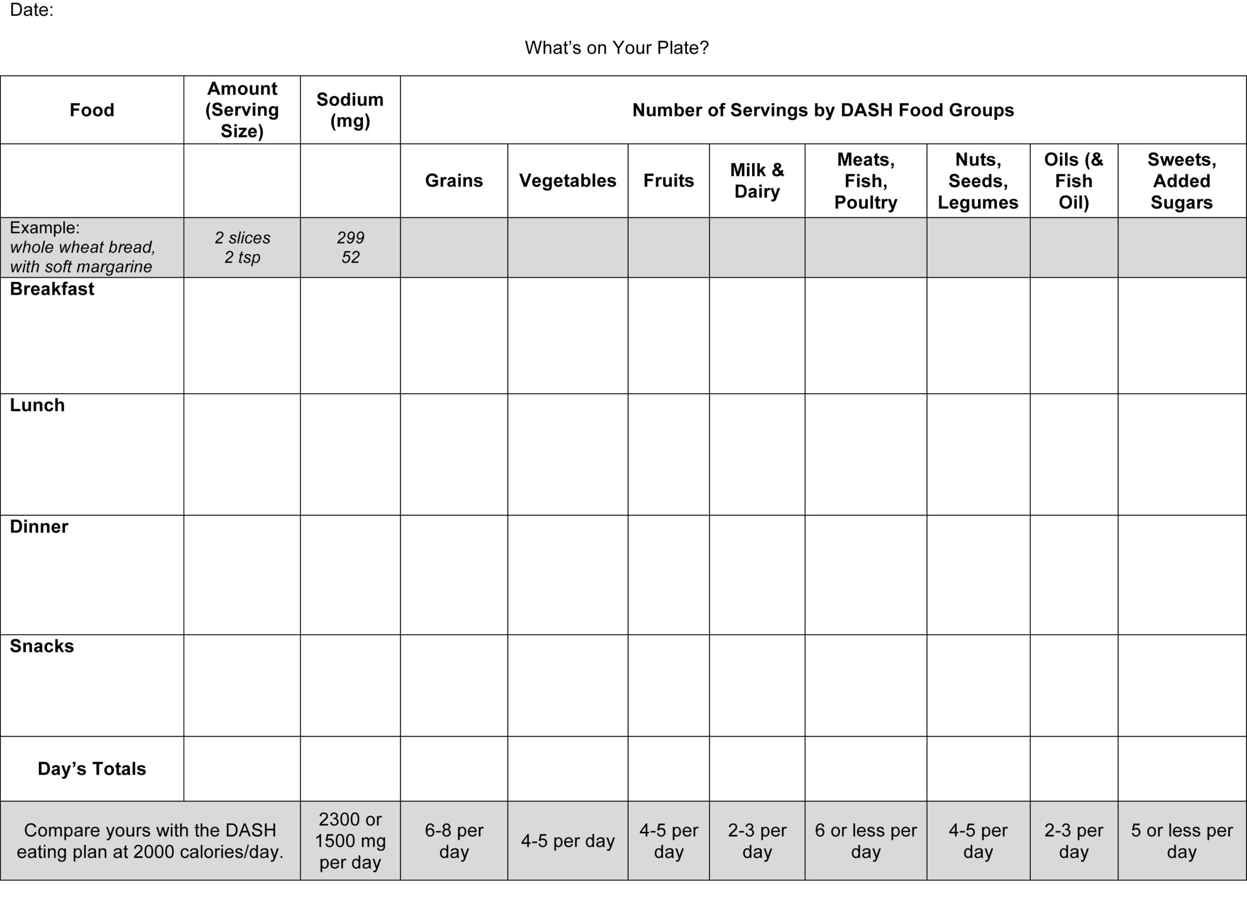 Printable Dash Diet Food Charts Printable JD