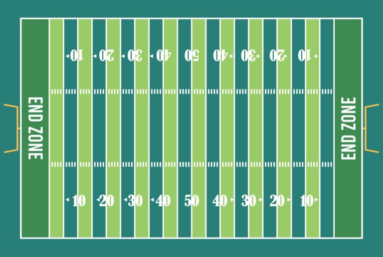 Printable Football Field - Printable JD