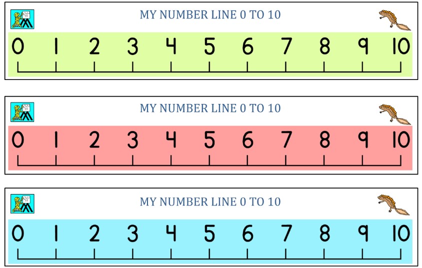 Best Printable Number Line 1 10_93145