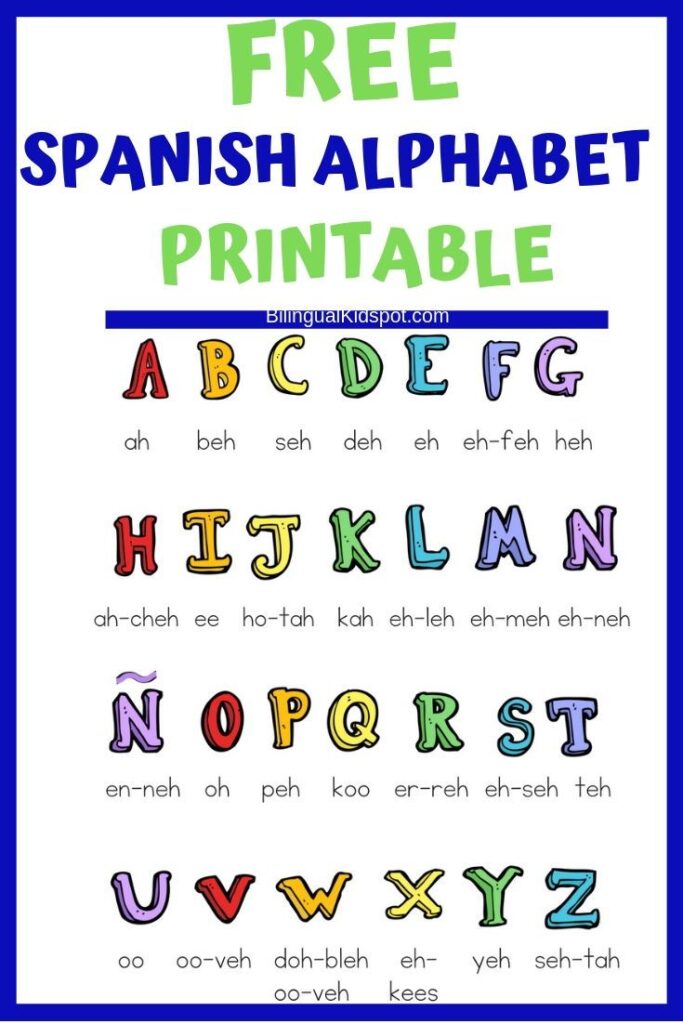 Printable Spanish Alphabet Cards - Printable JD