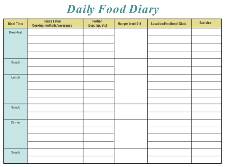 Printable Diabetic Food Log Sheets - Printable JD