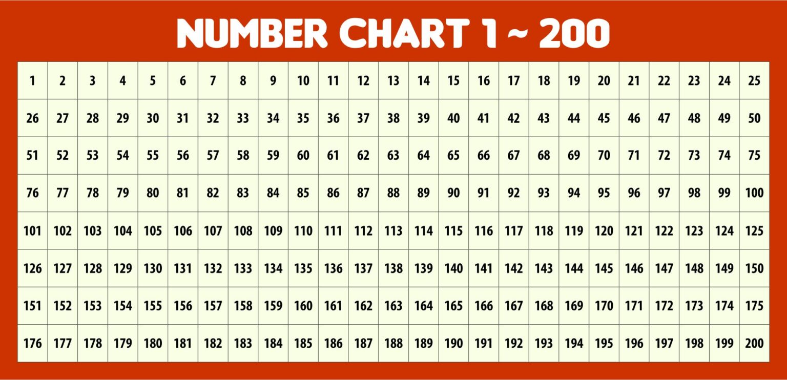 Printable number chart 1 200 printable jd