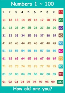 Free Printable Numbers From 1 100_83498