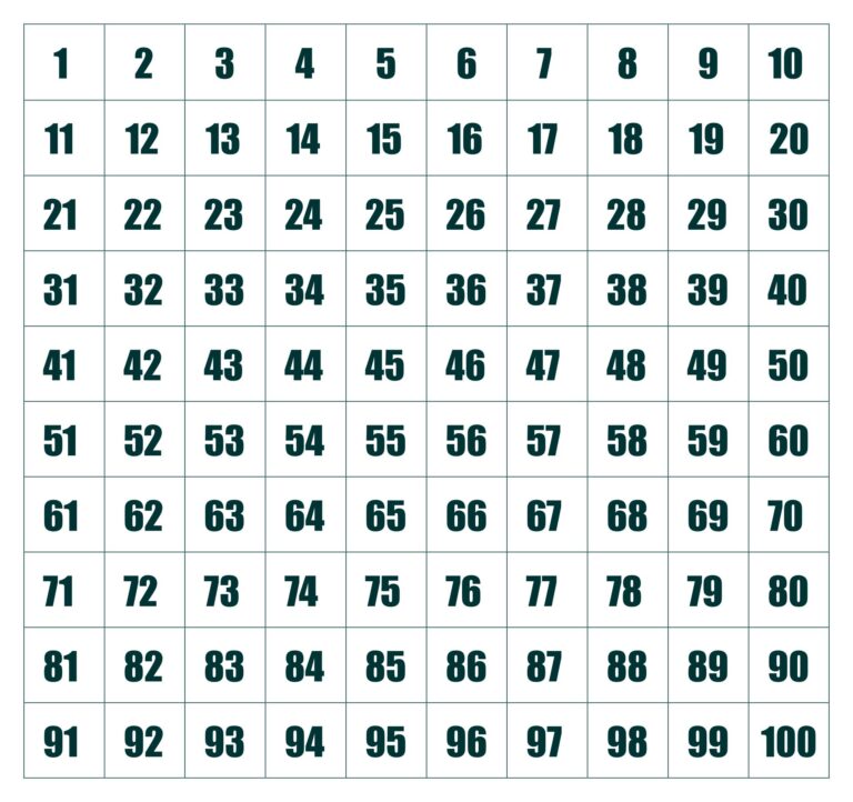 5 Best FREE Printable 100 Square Grid Printable JD