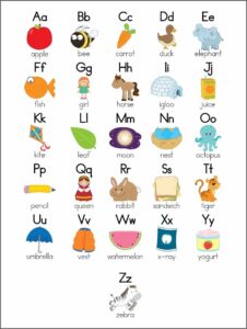 Printable Alphabet Sounds Chart Printable Jd