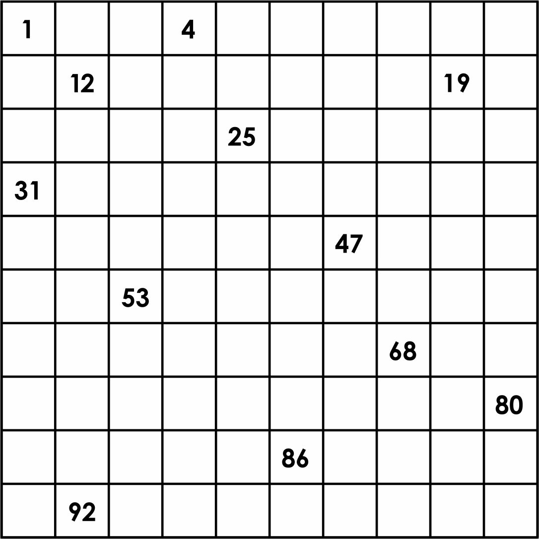 printable-blank-100-grid-chart-printable-jd