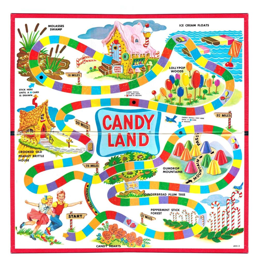 Printable Candyland Board Game Printable JD