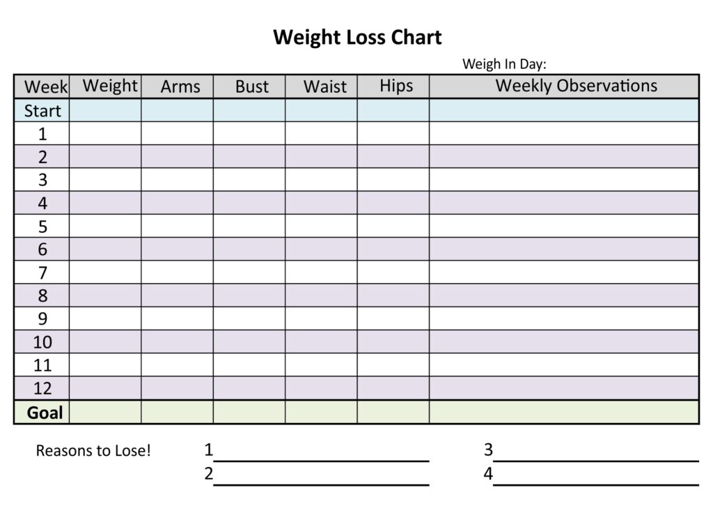 Printable Daily Weight Chart - Printable JD