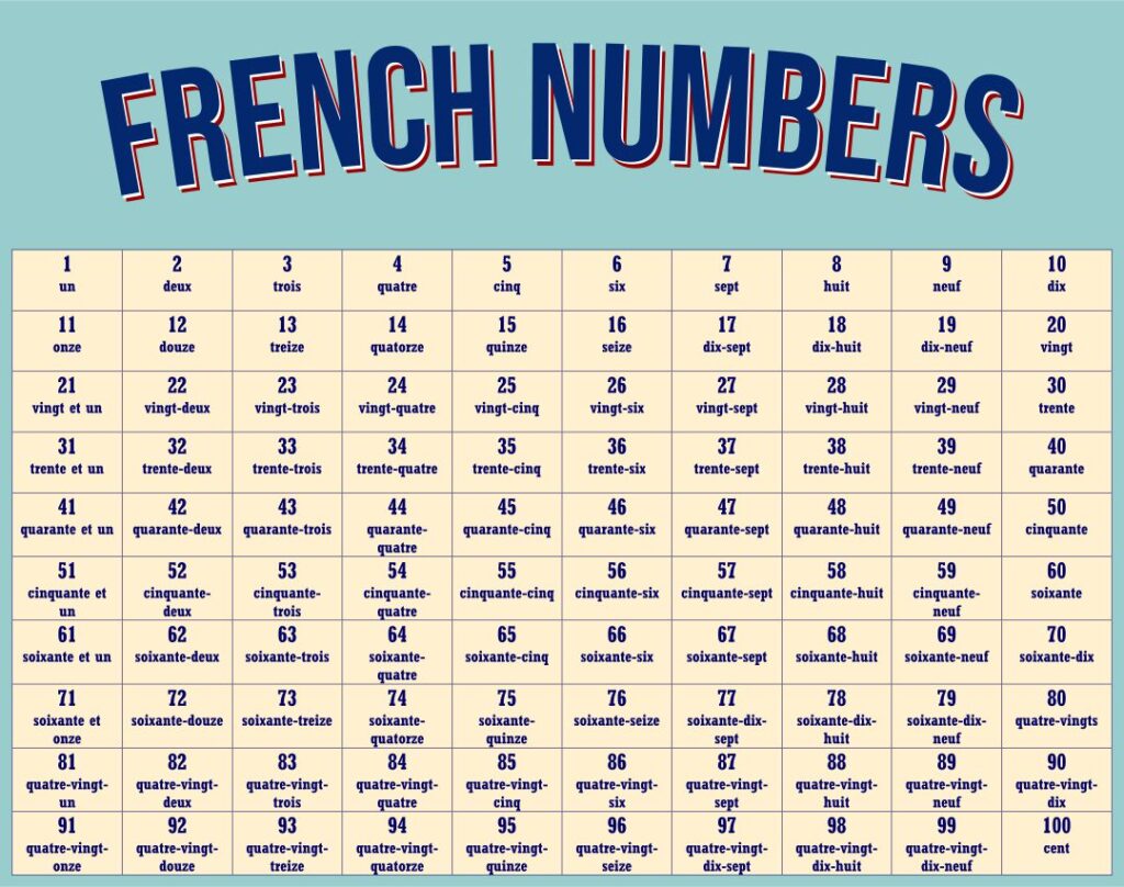 printable-french-numbers-1-100-printable-jd